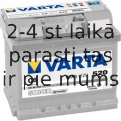 Аккумулятор VARTA SILVER DYNAMIC C6 52AH 520A EN