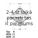 Termostats, Dzesēšanas šķidrums WAHLER 4232.80D