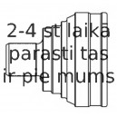 Šarnīru komplekts, Piedziņas vārpsta GSP 803087