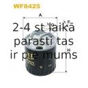 Топливный фильтр WIX FILTERS WF8425