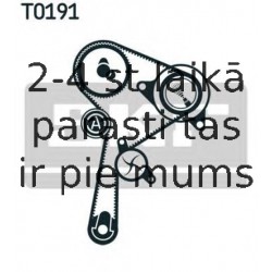 Zobsiksnas komplekts SKF VKMA 06132